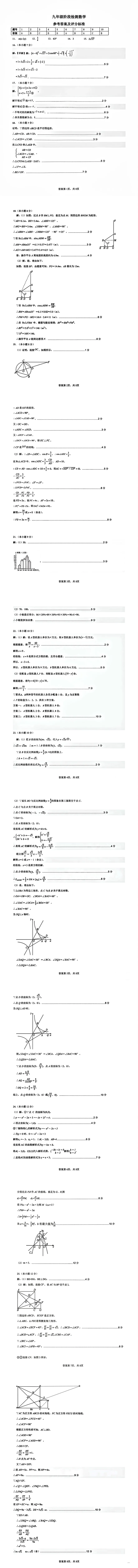 【最新中考二模】2026.5济南市长清区二模真题+答案解析 第12张 【最新中考二模】2026.5济南市长清区二模真题+答案解析 第12张