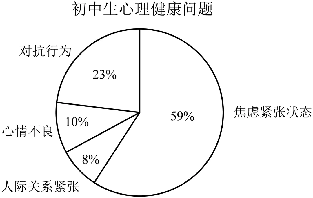 【冲刺26中考】2026年中考考前预测卷02 语文试卷(另有:详解) 第7张