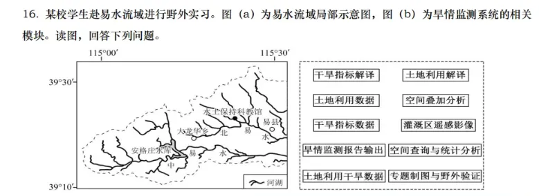 【真题解惑】警惕!2025年北京卷遥感框图绘制,网传“标准答案”可能是错的 第1张