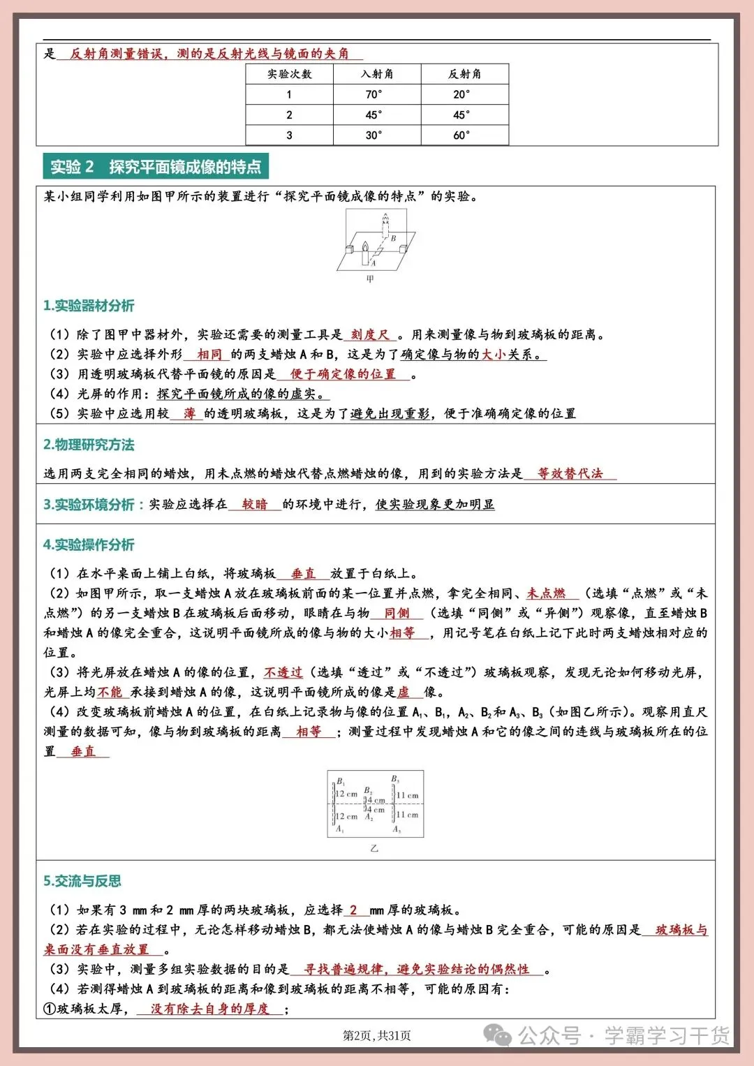 2026年新版中考物理实验总结 第2张