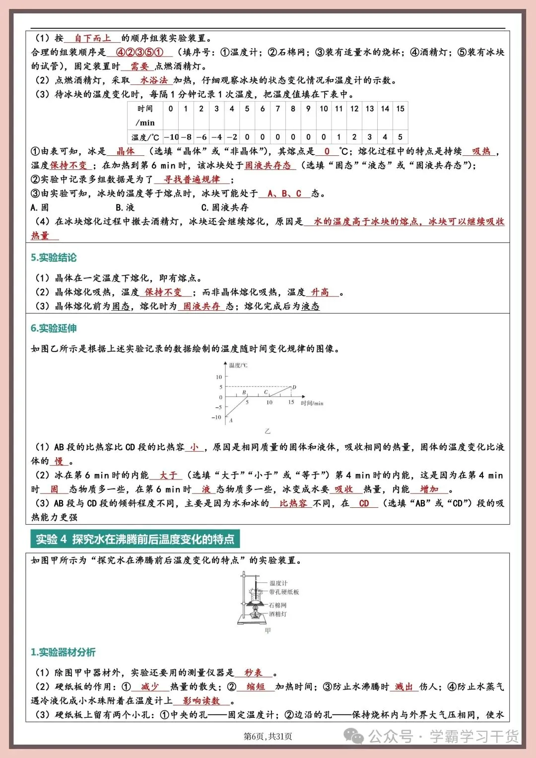 2026年新版中考物理实验总结 第6张