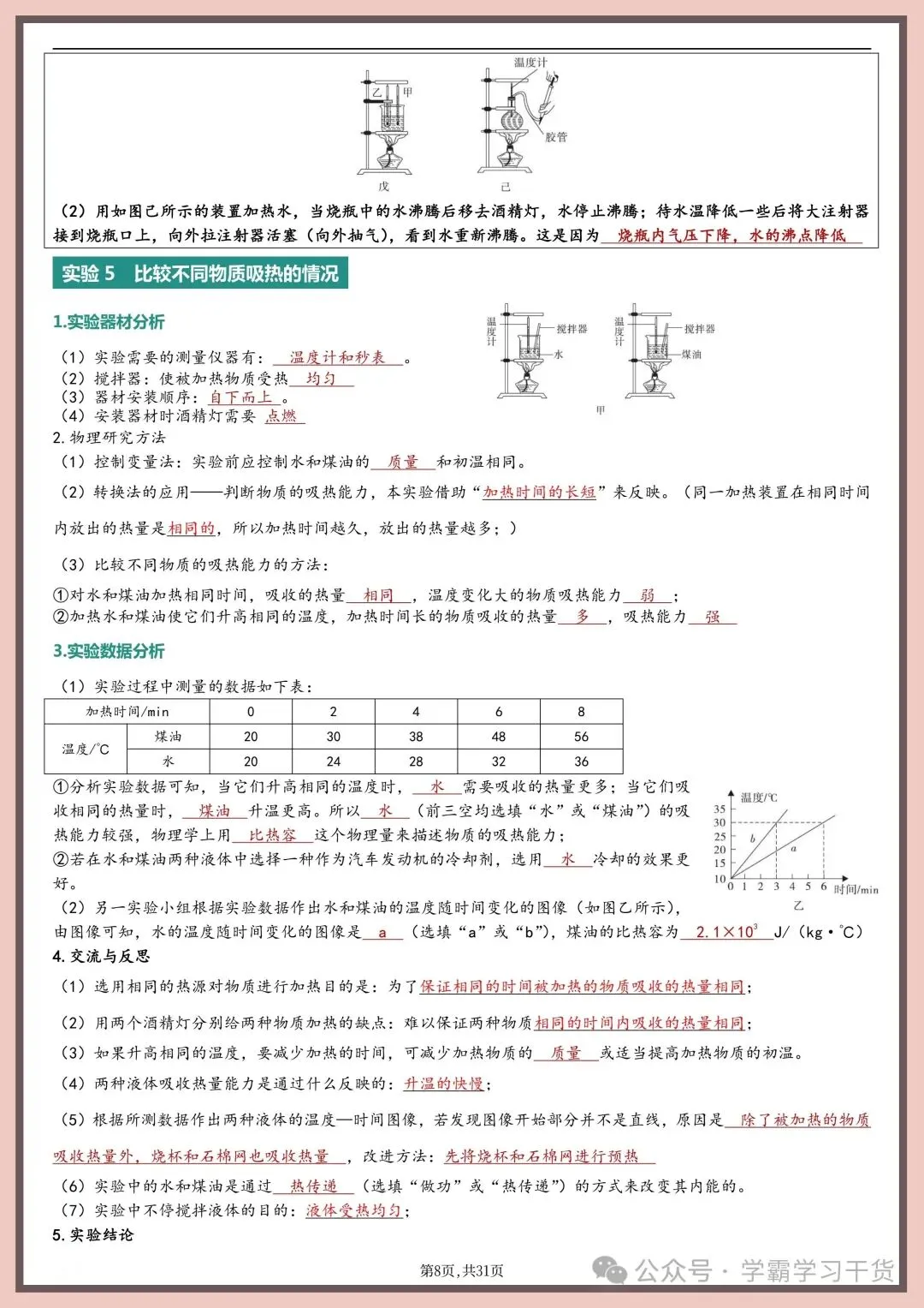 2026年新版中考物理实验总结 第8张