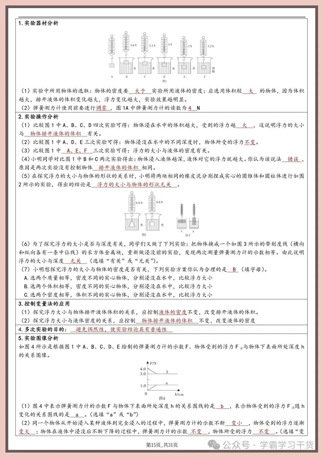 2026年新版中考物理实验总结 第15张