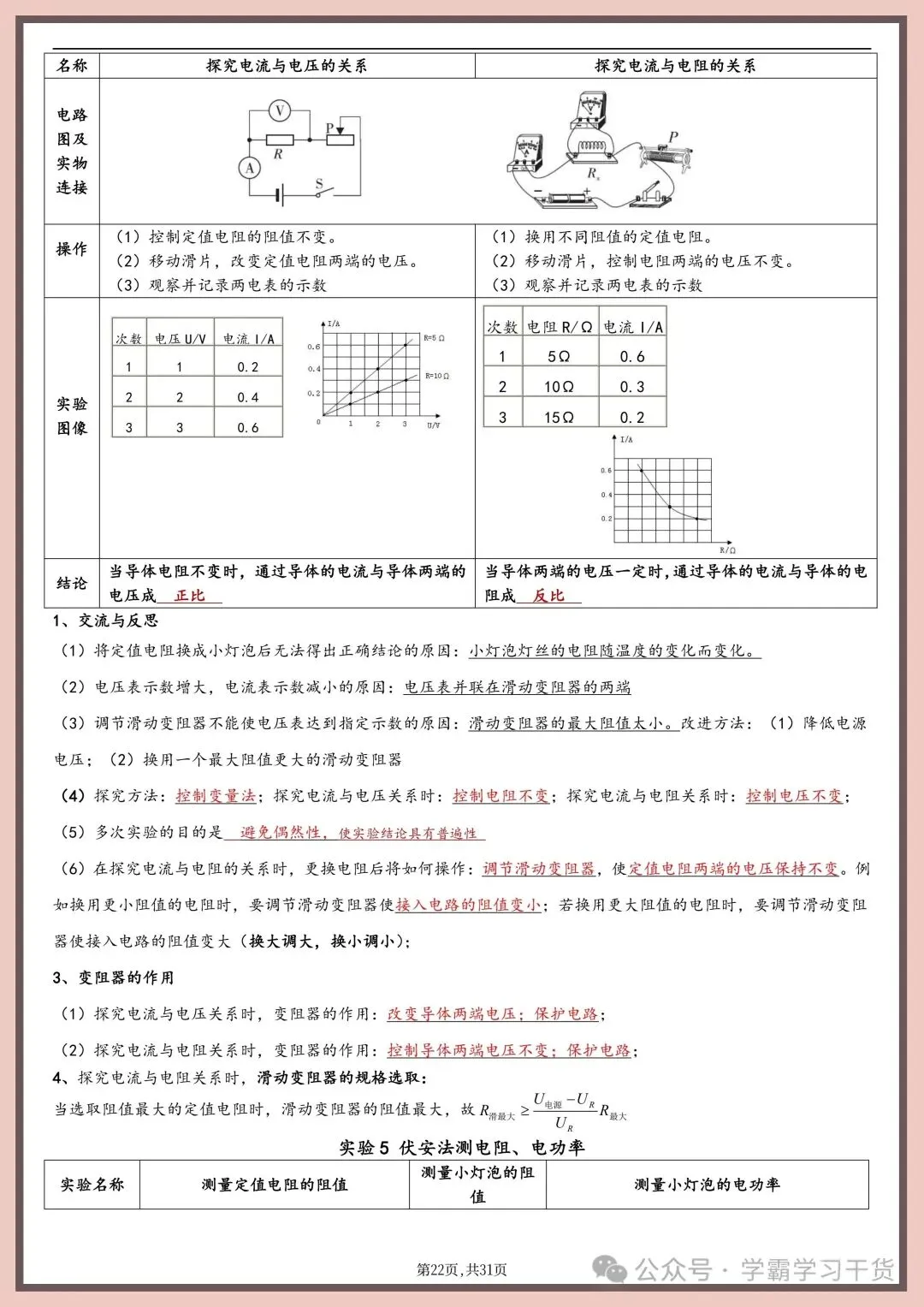 2026年新版中考物理实验总结 第22张