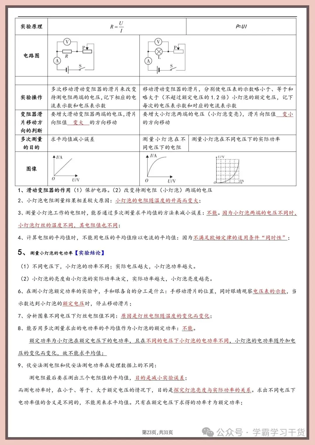 2026年新版中考物理实验总结 第23张