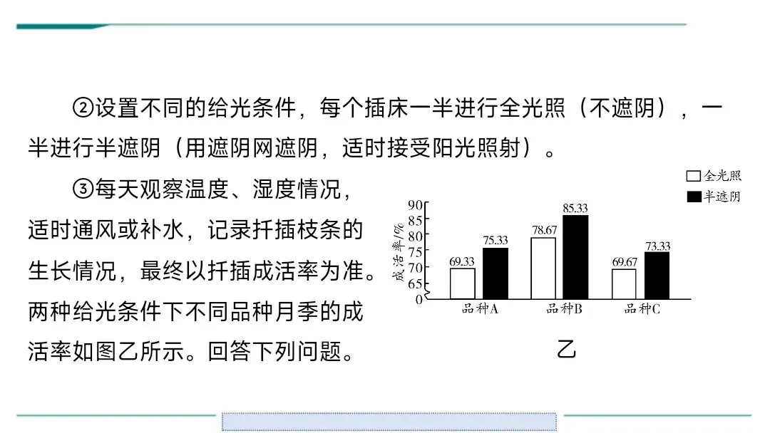 生物中考二轮复习pptx课件(共7个主题4个专项,包括思维导图、复习建议、典型例题、特训) 主题六 遗传与进化 第19张