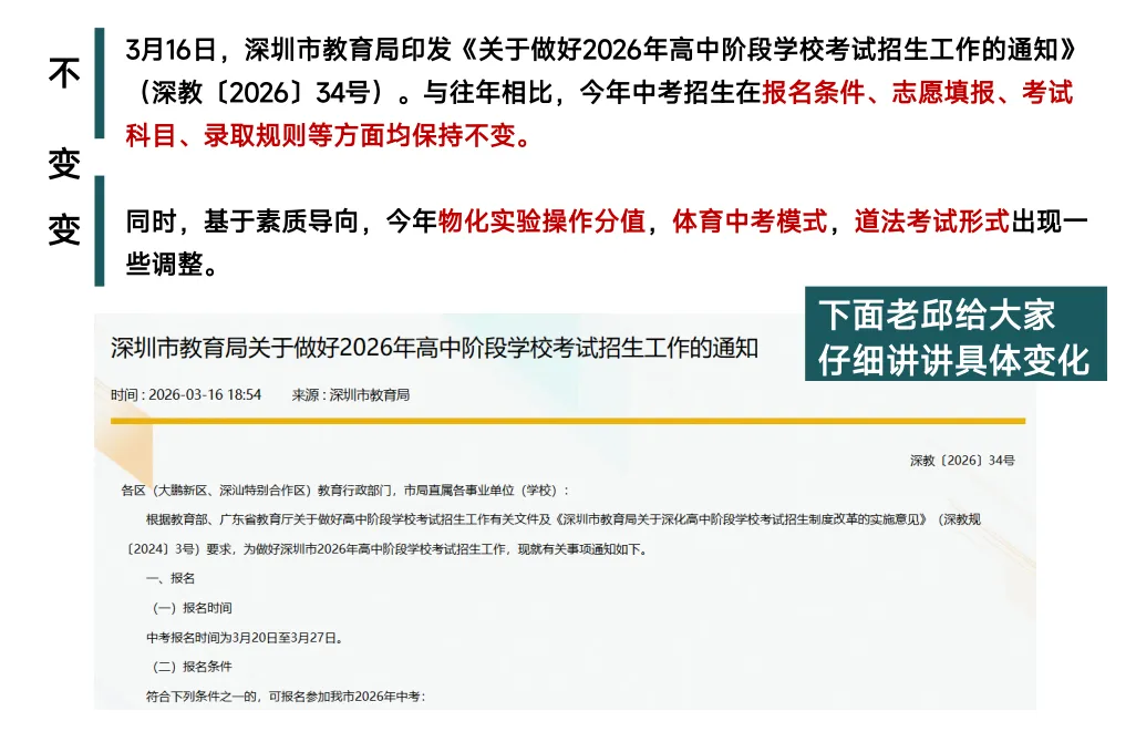 【深圳中考志愿填报】只读这一篇就够了 第1张