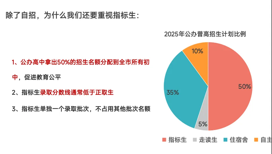【深圳中考志愿填报】只读这一篇就够了 第32张