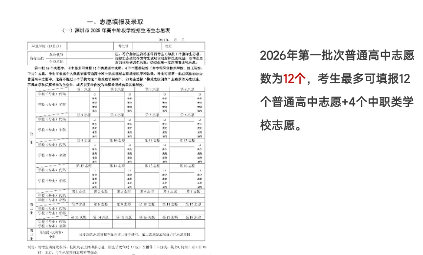 【深圳中考志愿填报】只读这一篇就够了 第39张