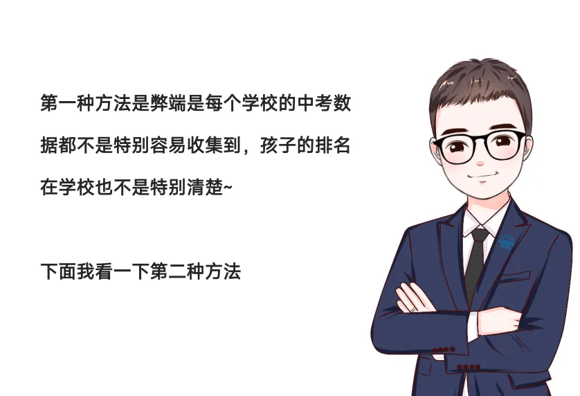【深圳中考志愿填报】只读这一篇就够了 第49张