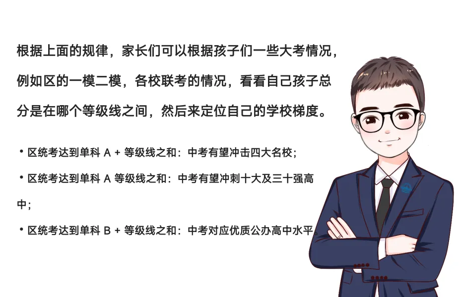 【深圳中考志愿填报】只读这一篇就够了 第52张