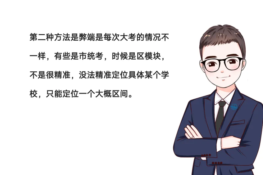 【深圳中考志愿填报】只读这一篇就够了 第53张