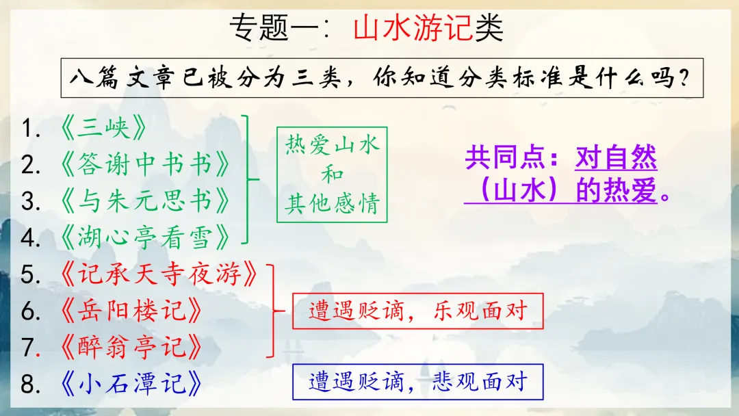 中考文言文还在死记硬背?试试这种分类复习法,效果立竿见影! 第2张