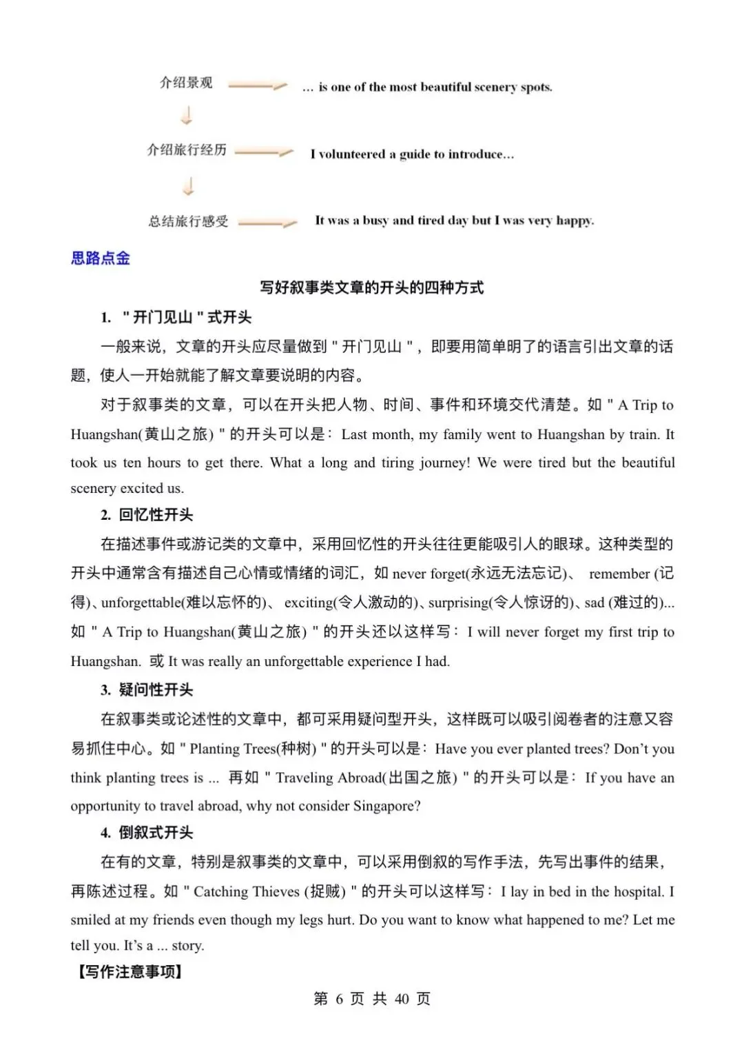中考英语~书面表达~考前万能模板和范文必备 第6张
