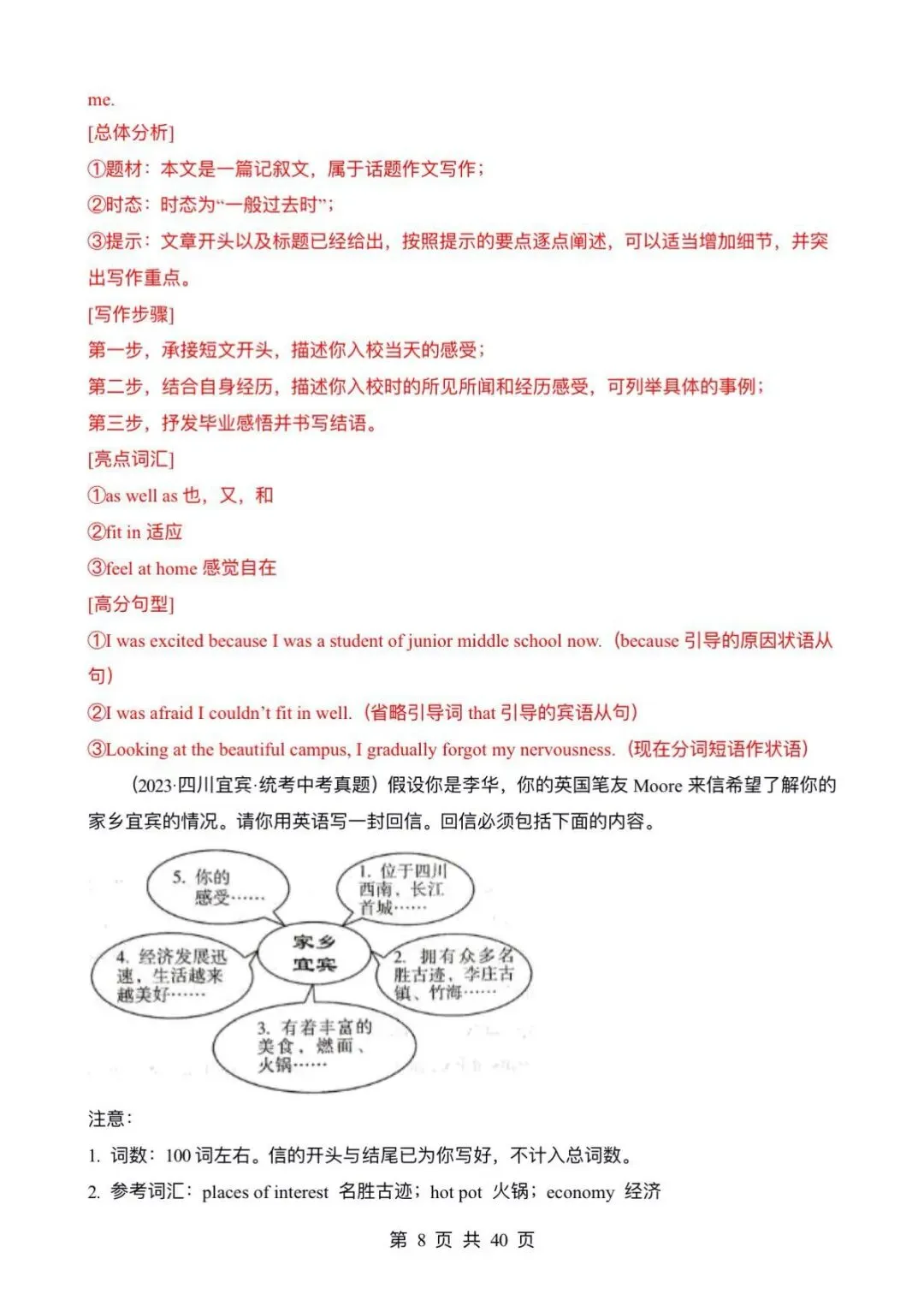 中考英语~书面表达~考前万能模板和范文必备 第8张