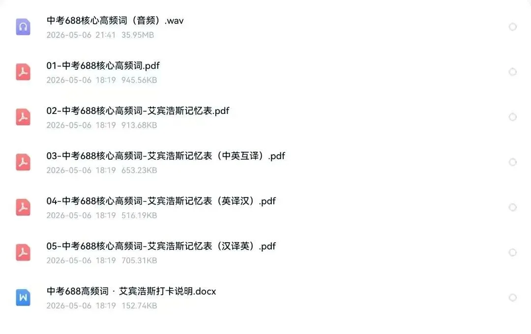 告别无效背单词!中考英语 688 高频词,用艾宾浩斯法科学提分 第6张