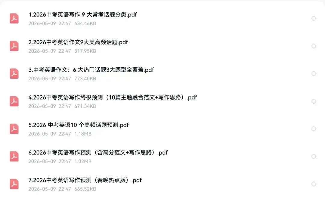 告别无效背单词!中考英语 688 高频词,用艾宾浩斯法科学提分 第7张