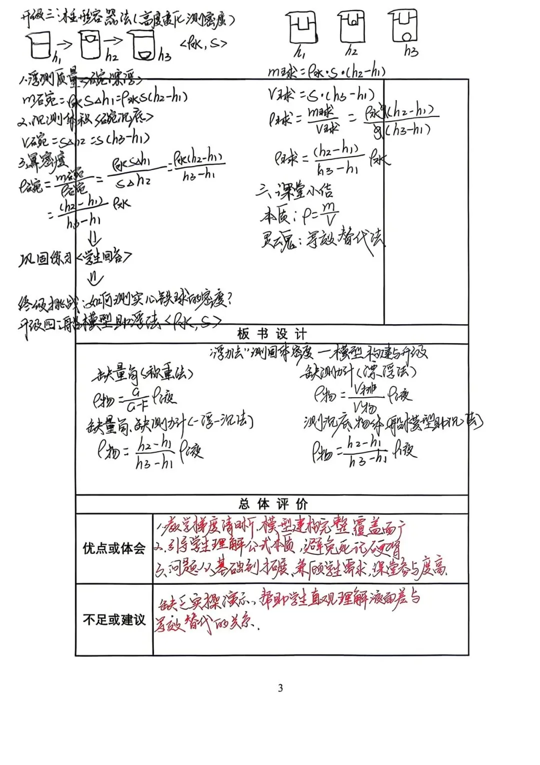 示范引领明方向,精准复习备中考 第57张