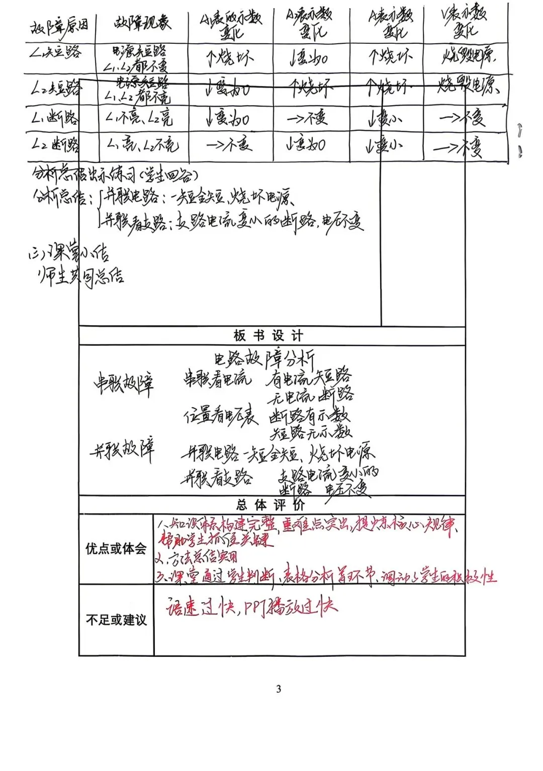 示范引领明方向,精准复习备中考 第59张