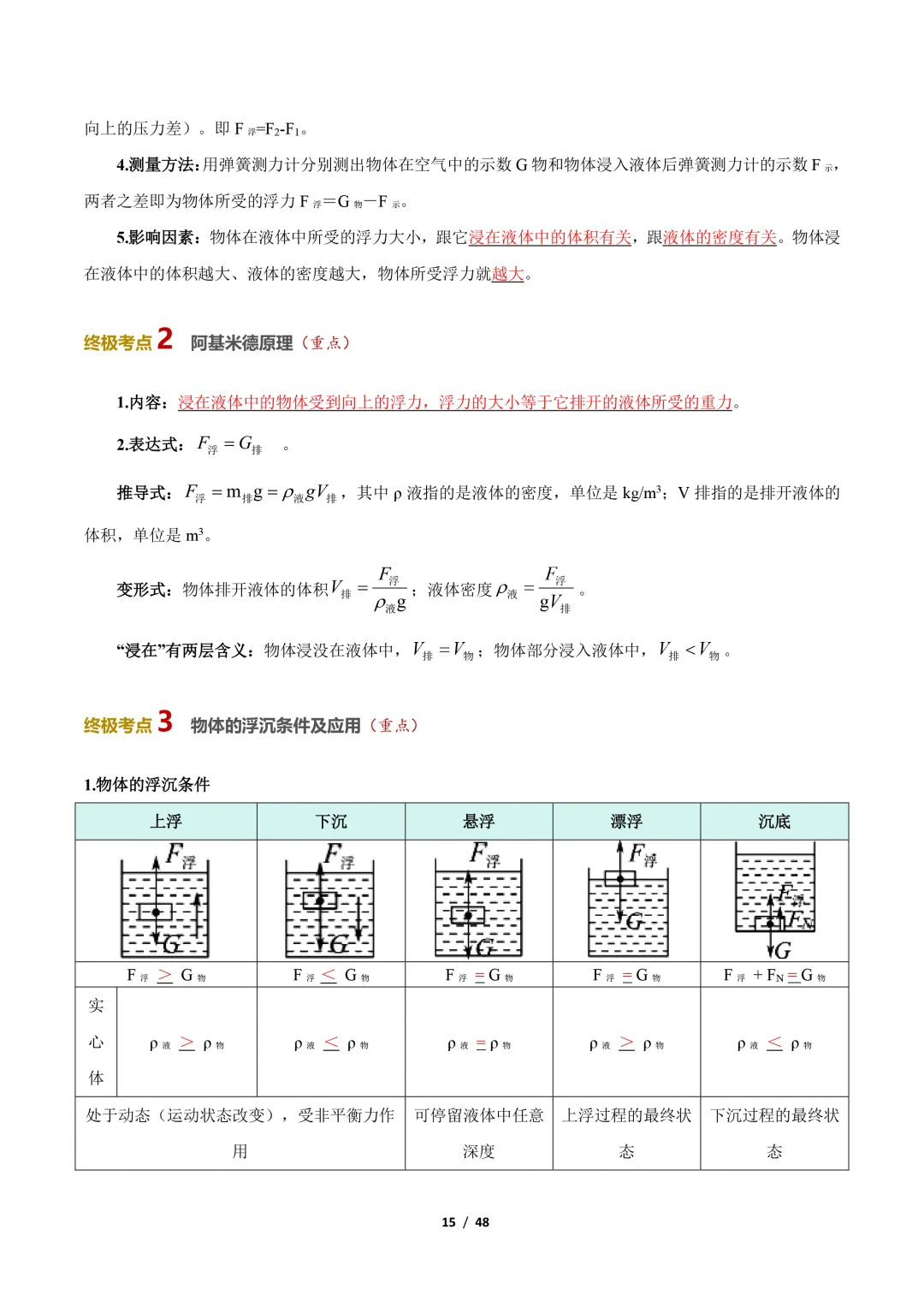 【冲刺讲义】2026年中考物理考前20天冲刺讲义(三)限时下载! 第16张