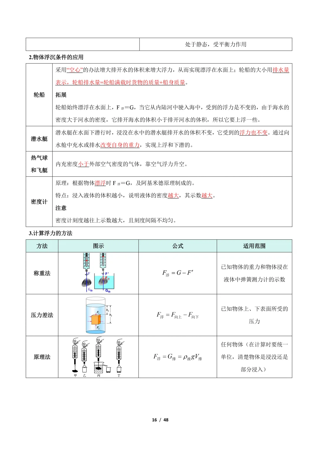 【冲刺讲义】2026年中考物理考前20天冲刺讲义(三)限时下载! 第17张