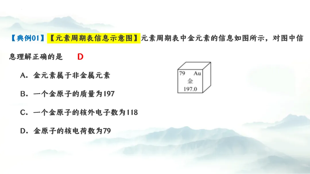 F975 二轮专题复习 决胜中考2026 优质课资源包 初中化学《专题复习---化学用语》课件PPT+教学设计Word 第8张