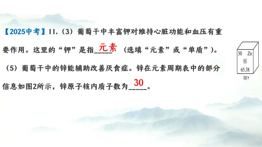 F975 二轮专题复习 决胜中考2026 优质课资源包 初中化学《专题复习---化学用语》课件PPT+教学设计Word 第9张