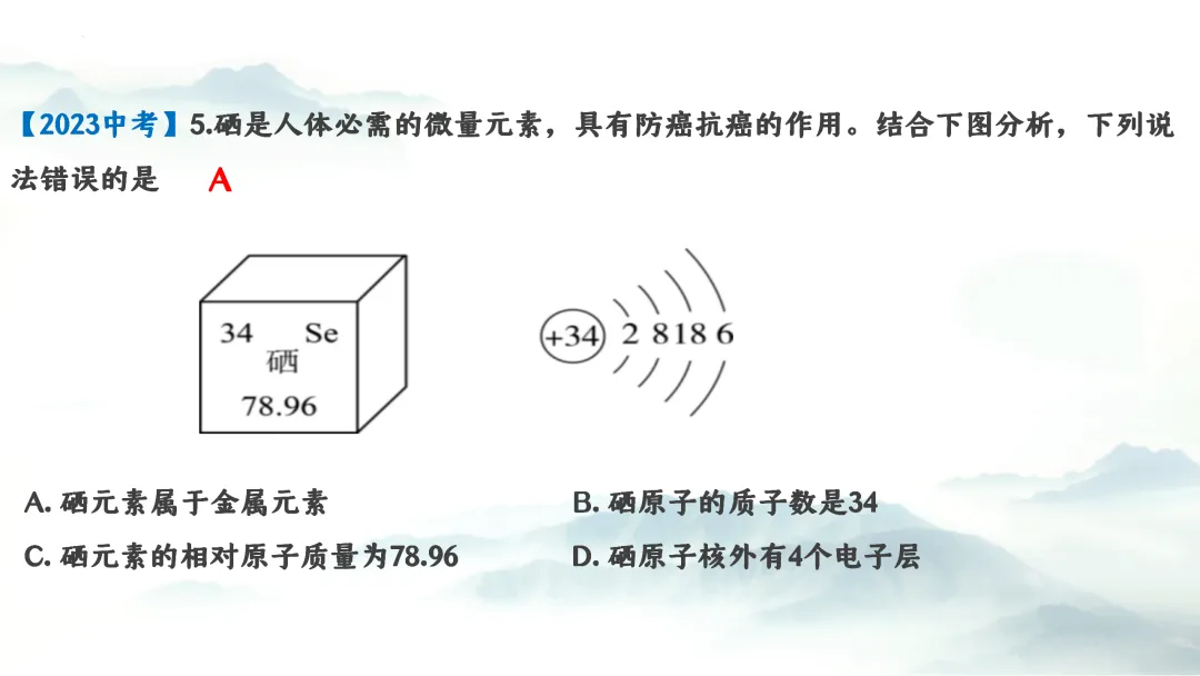 F975 二轮专题复习 决胜中考2026 优质课资源包 初中化学《专题复习---化学用语》课件PPT+教学设计Word 第11张