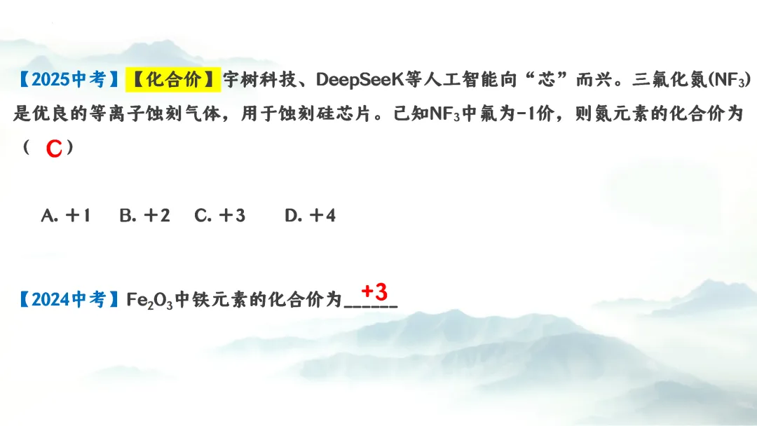 F975 二轮专题复习 决胜中考2026 优质课资源包 初中化学《专题复习---化学用语》课件PPT+教学设计Word 第18张