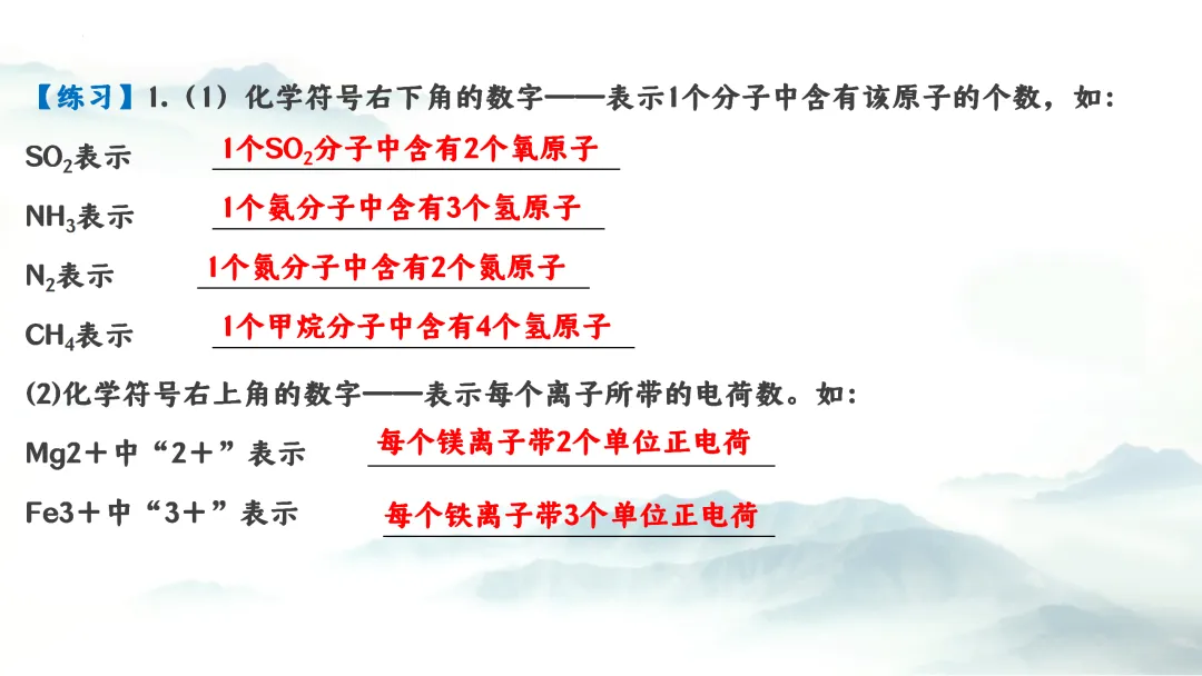 F975 二轮专题复习 决胜中考2026 优质课资源包 初中化学《专题复习---化学用语》课件PPT+教学设计Word 第21张