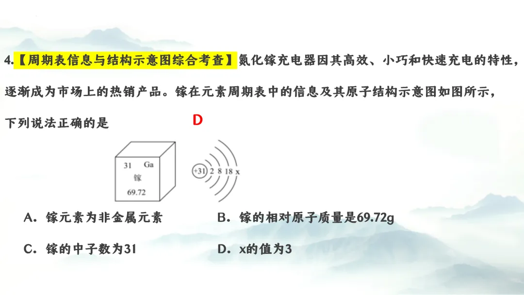 F975 二轮专题复习 决胜中考2026 优质课资源包 初中化学《专题复习---化学用语》课件PPT+教学设计Word 第24张