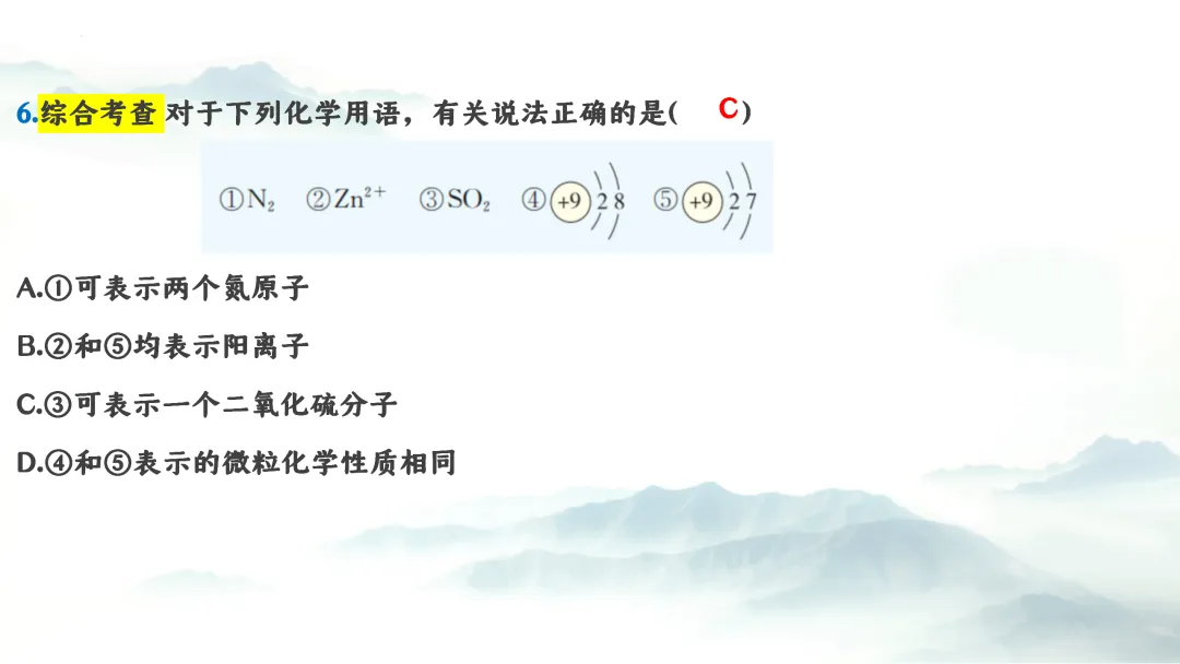 F975 二轮专题复习 决胜中考2026 优质课资源包 初中化学《专题复习---化学用语》课件PPT+教学设计Word 第26张