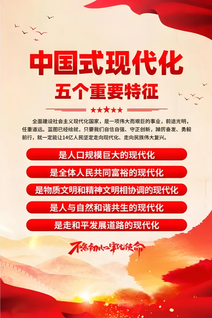 【备战中考历史】中国式现代化 第4张 【备战中考历史】中国式现代化 第4张