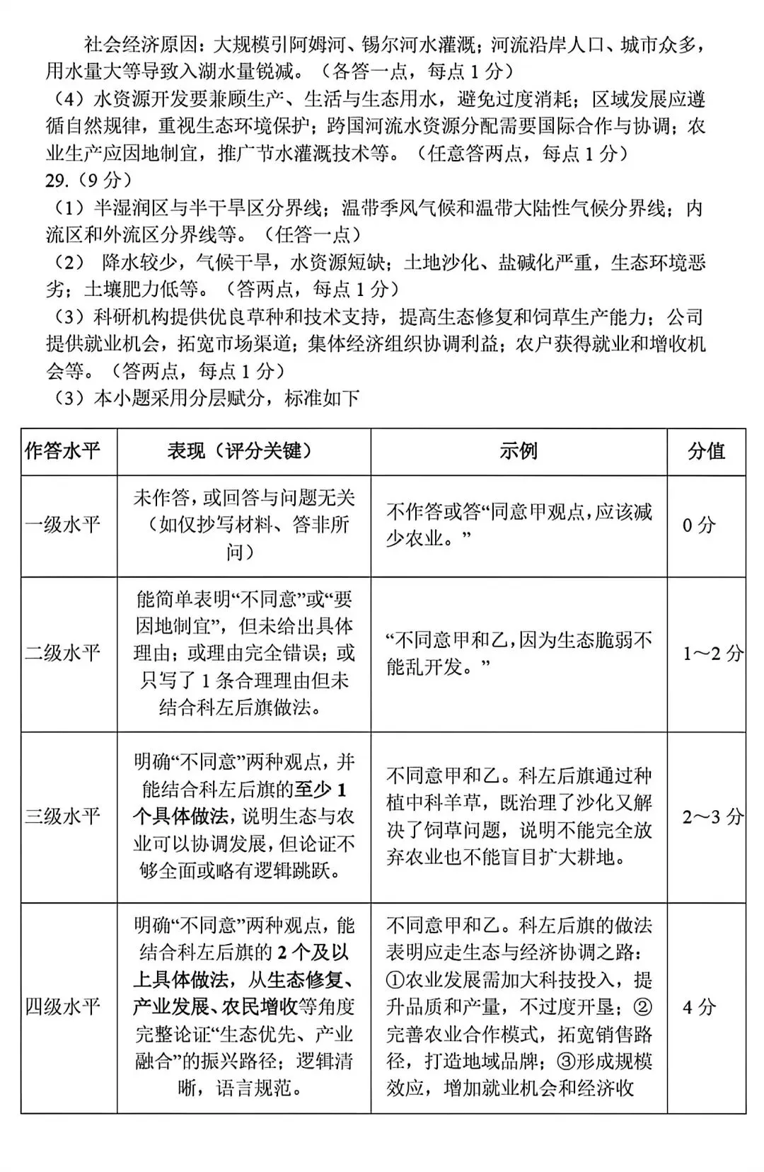 试卷资源‖2026年昆明盘龙区毕业年级复习质量监测地理试卷 第10张