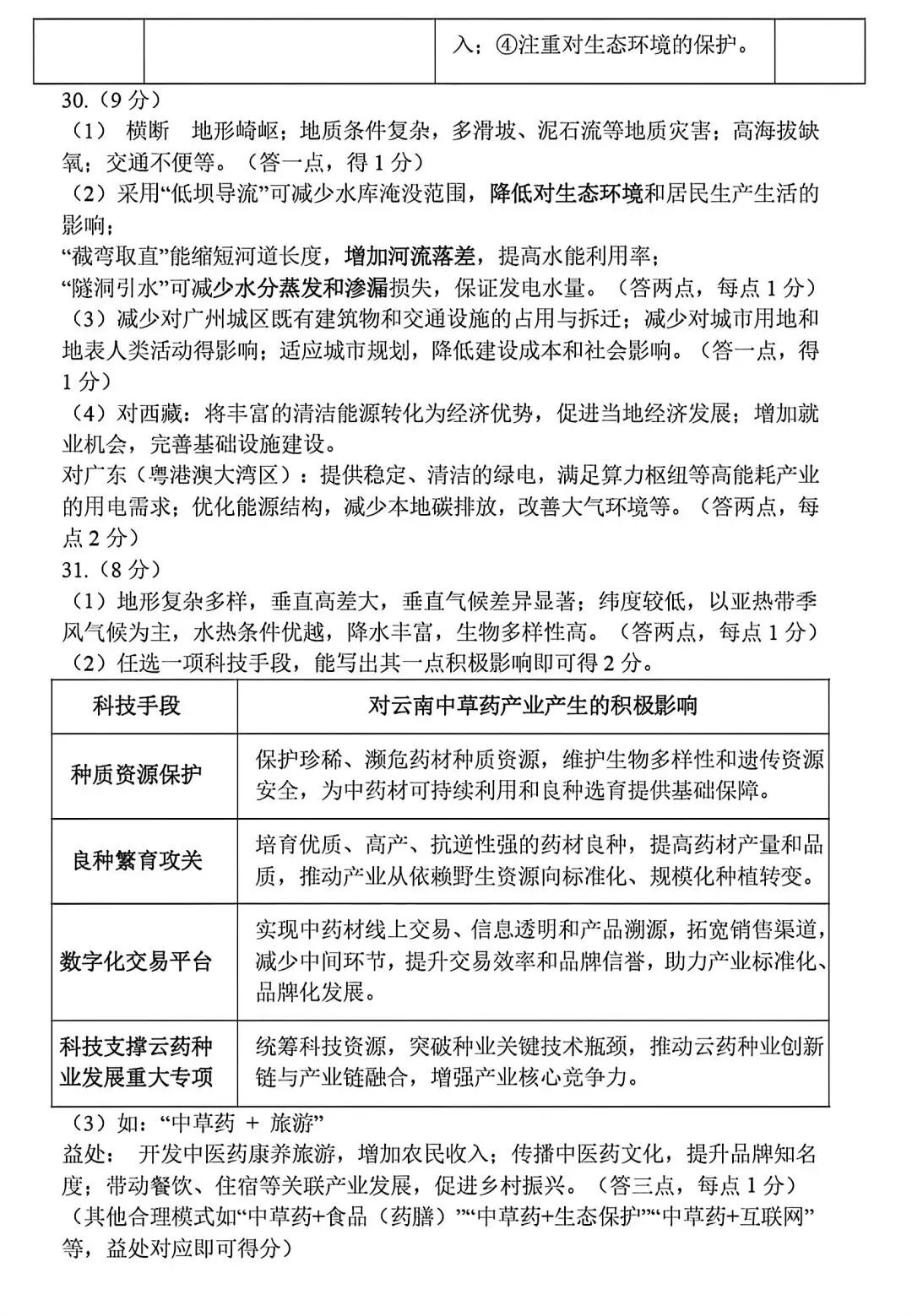 试卷资源‖2026年昆明盘龙区毕业年级复习质量监测地理试卷 第11张