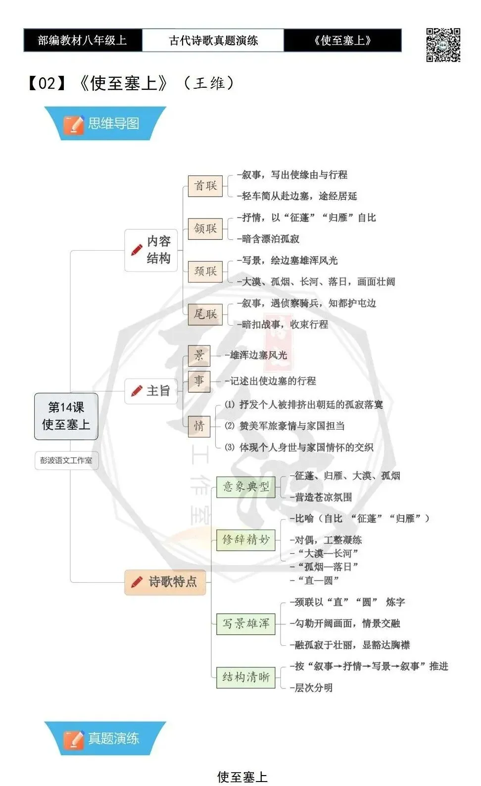 【古诗文真题演练复习】八年级上-11《使至塞上》思维导图+对比阅读(1元) 第6张