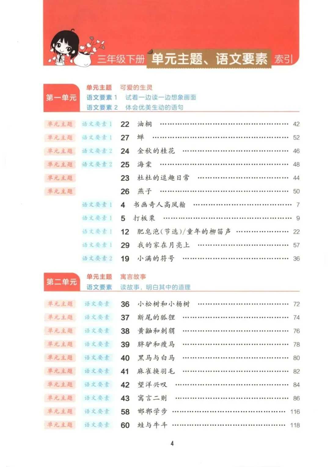三年级下册语文同步阅读训练(含期末真题+参考答案),打印给孩子练提升阅读能力 第4张