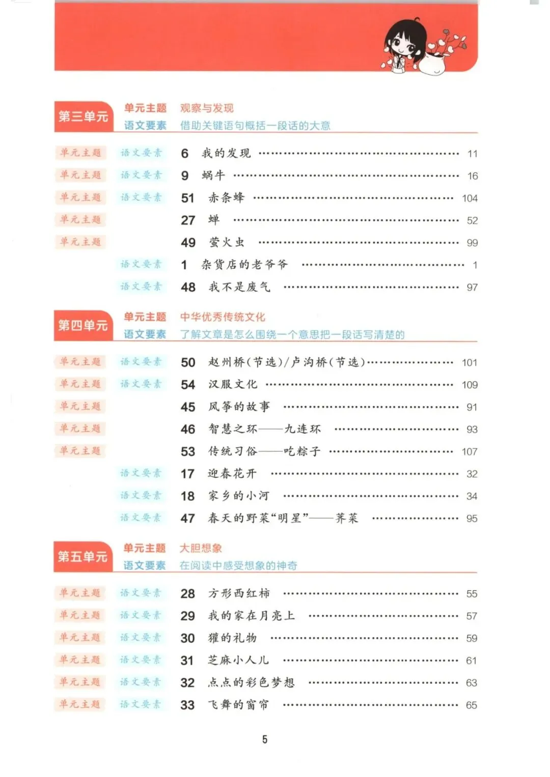 三年级下册语文同步阅读训练(含期末真题+参考答案),打印给孩子练提升阅读能力 第5张