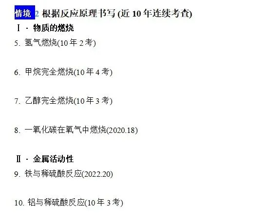 中考化学—重点化学方程式大过关 第3张