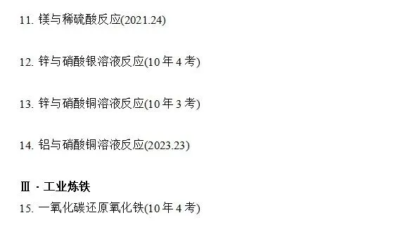 中考化学—重点化学方程式大过关 第4张