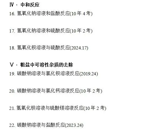 中考化学—重点化学方程式大过关 第5张