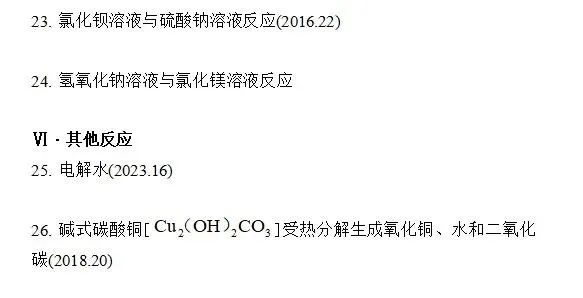中考化学—重点化学方程式大过关 第6张
