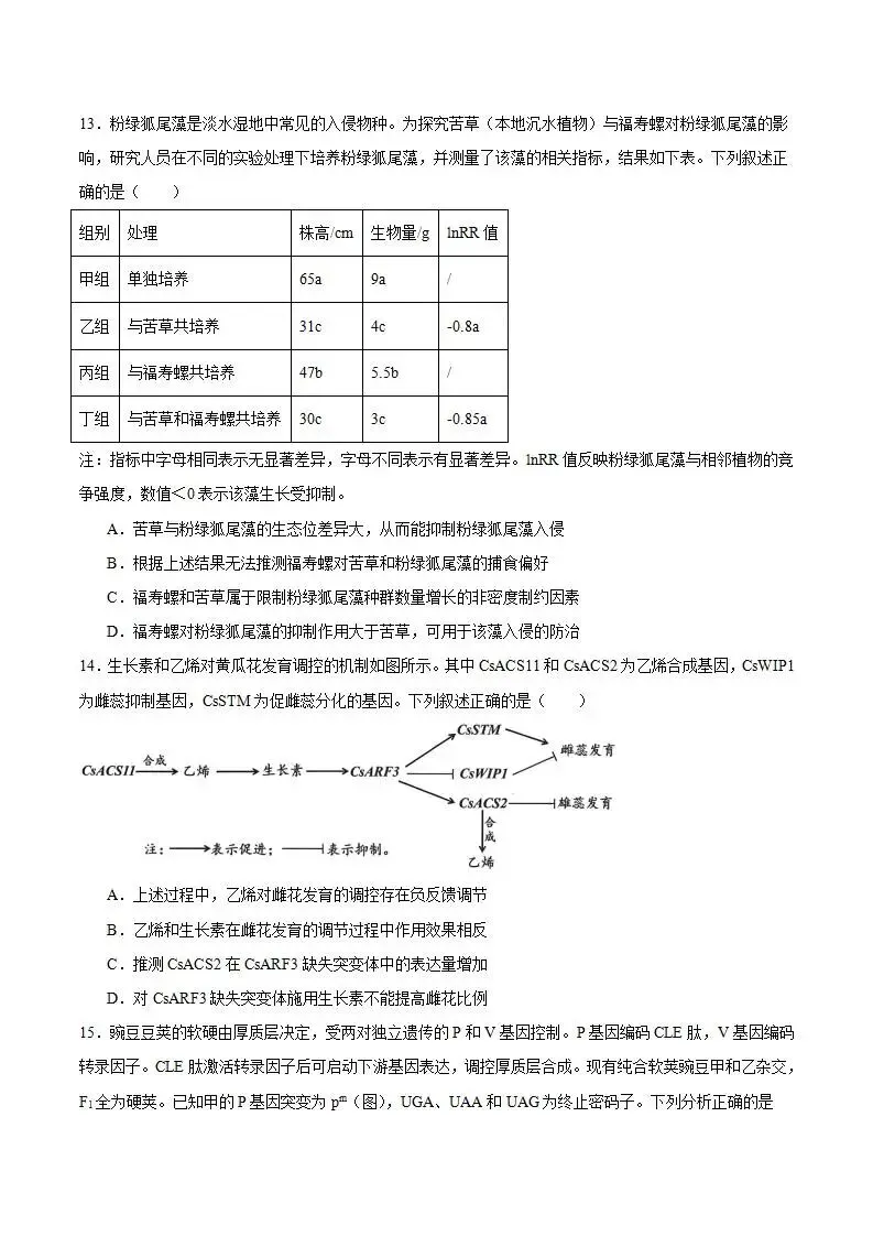 《高中试卷》广东省佛山市2026届高三下学期普通高中教学质量检测(二)生物(含答案) 第6张 《高中试卷》广东省佛山市2026届高三下学期普通高中教学质量检测(二)生物(含答案) 第6张