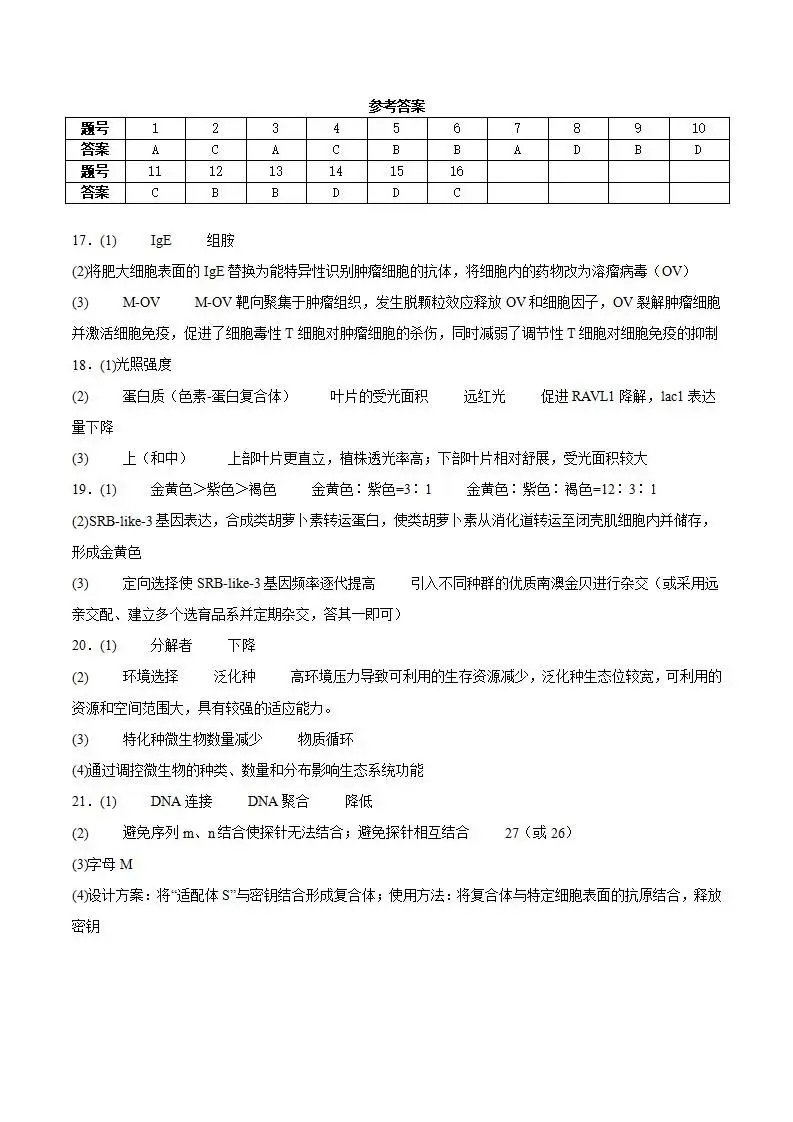 《高中试卷》广东省佛山市2026届高三下学期普通高中教学质量检测(二)生物(含答案) 第15张 《高中试卷》广东省佛山市2026届高三下学期普通高中教学质量检测(二)生物(含答案) 第15张