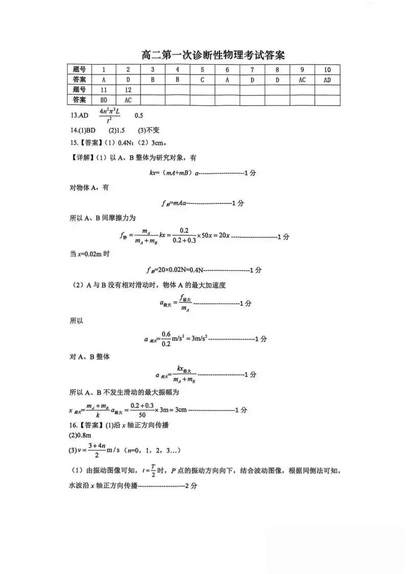 《高中试卷》山东省实验中学2025-2026学年高二下学期第一次诊断性考试物理(含答案) 第11张