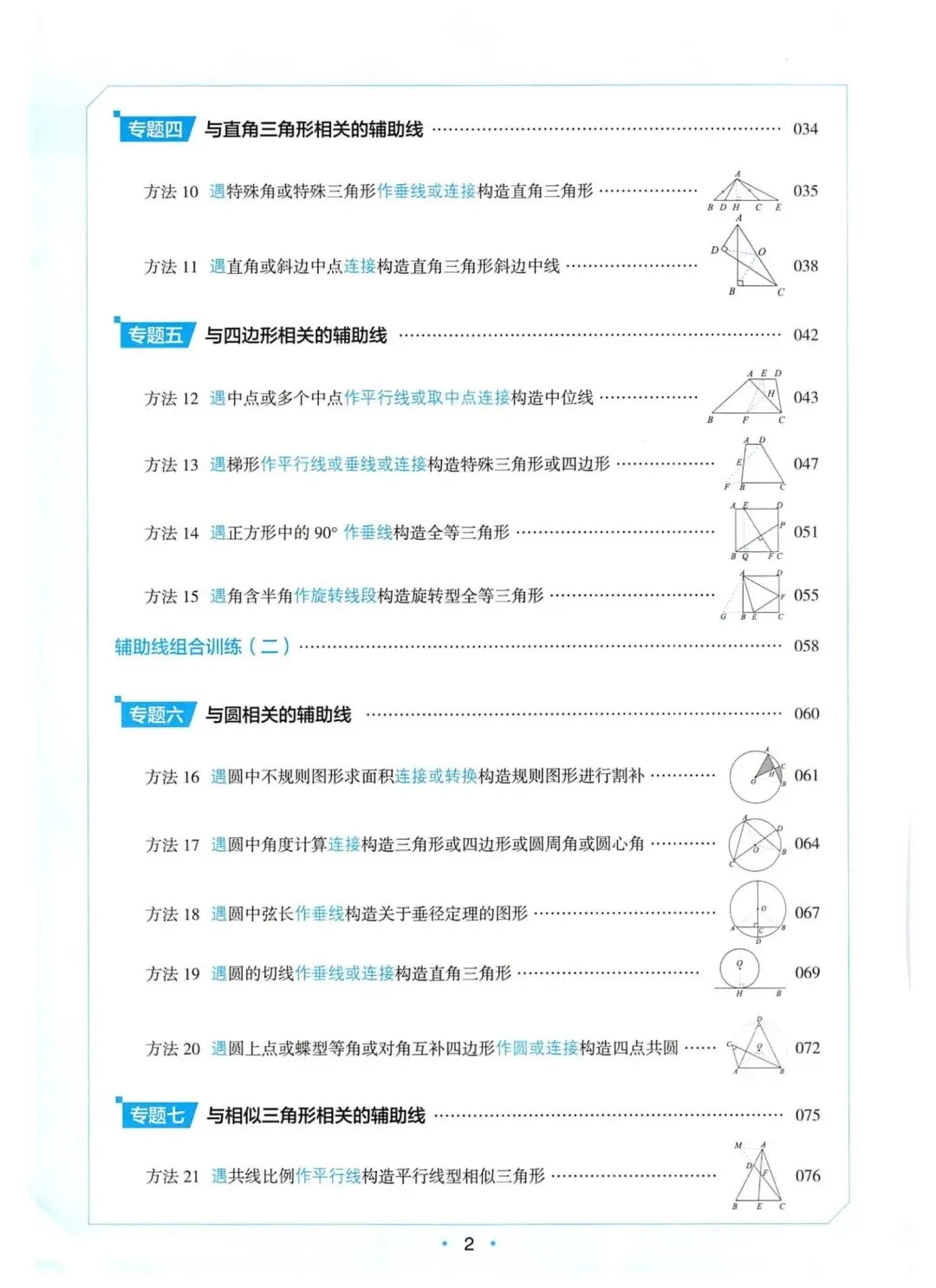 一本中考几何辅助线 第2张