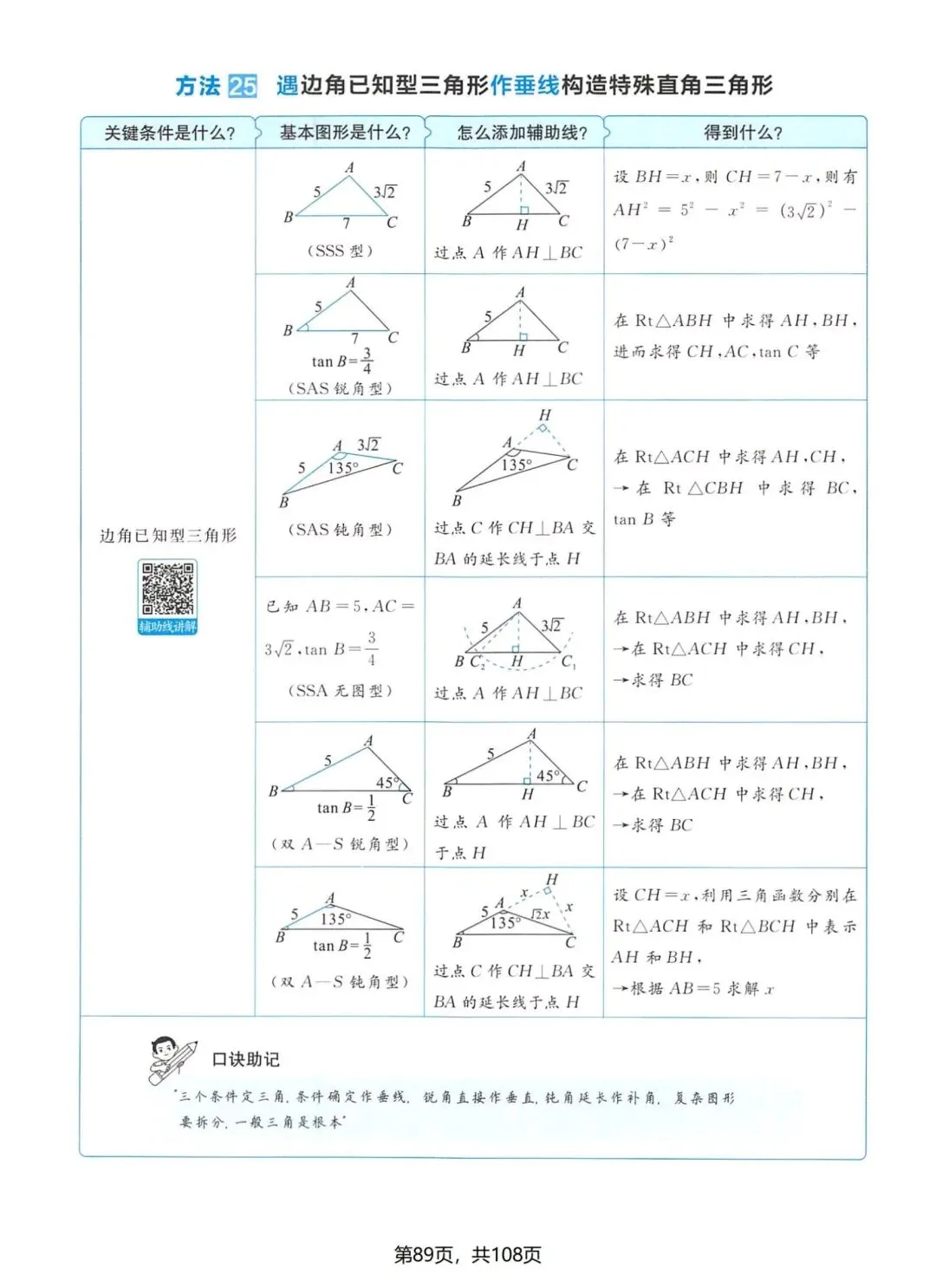 一本中考几何辅助线 第17张