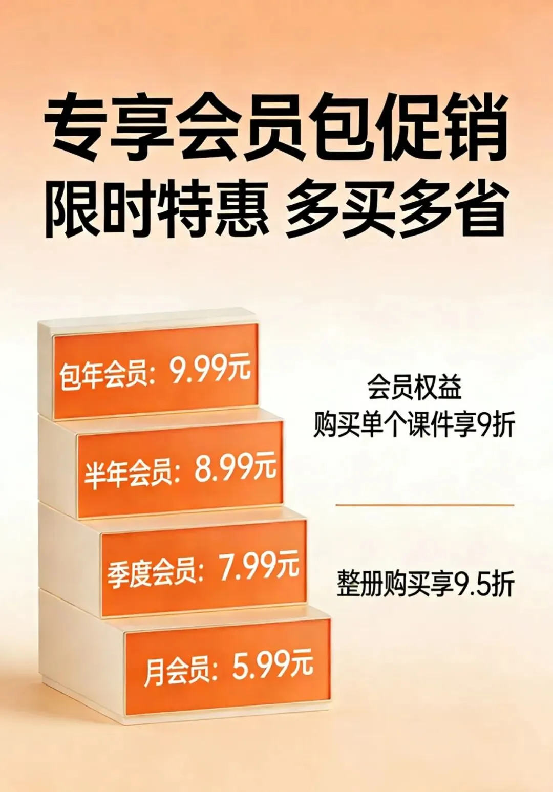 2026年中考二轮合集 第6张