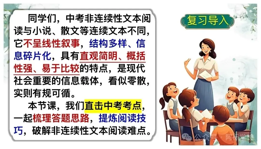 中考非连续文本阅读理解复习(二)PPT 第2张