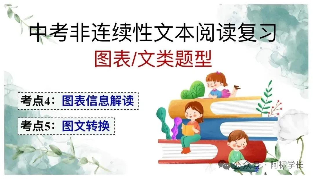 中考非连续文本阅读理解复习(二)PPT 第10张